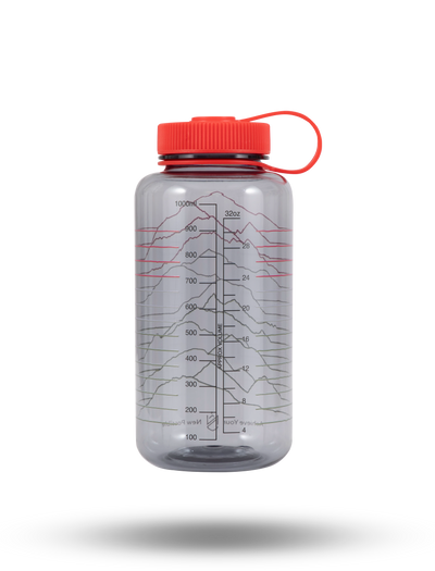 Tritan Water Bottle