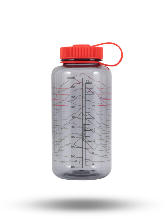 Tritan Water Bottle